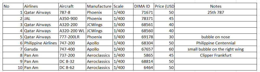 Click image for larger version

Name:	Screenshot 2022-05-12 144952.png
Views:	241
Size:	116.6 KB
ID:	67807