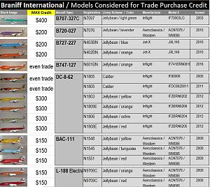 Click image for larger version

Name:	00 Braniff Trade.jpg
Views:	501
Size:	200.1 KB
ID:	67232